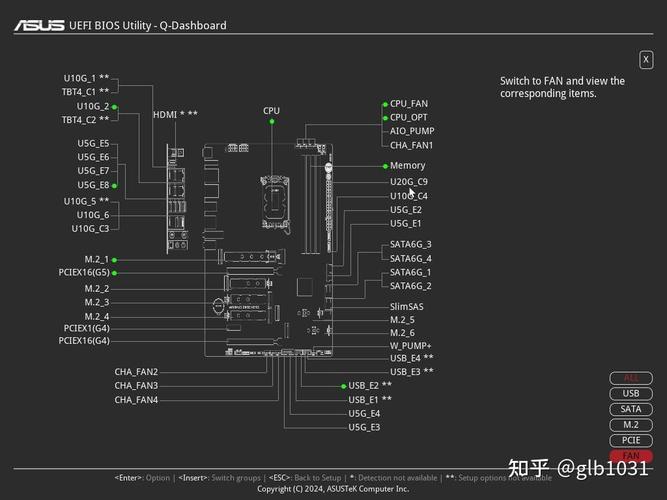 Intel服务器主板BIOS如何升级设置?-图2 Intel服务器主板BIOS如何升级设置?-图2