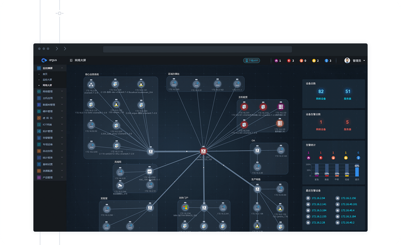 zabbix 监控服务器硬件-图2