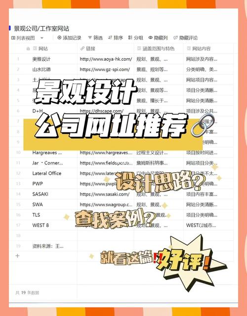 平面设计师必去的网站有哪些？-图3