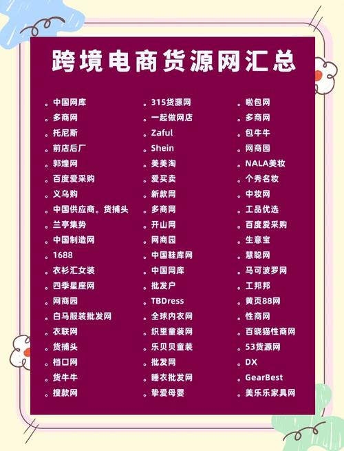 中外商贸网站的核心优势究竟是什么？-图1