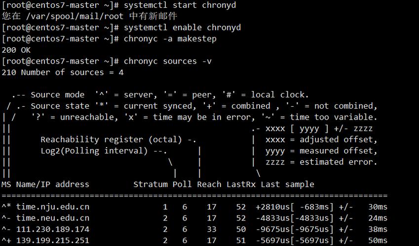Linux如何配置SSH服务器?-图3 Linux如何配置SSH服务器?-图3
