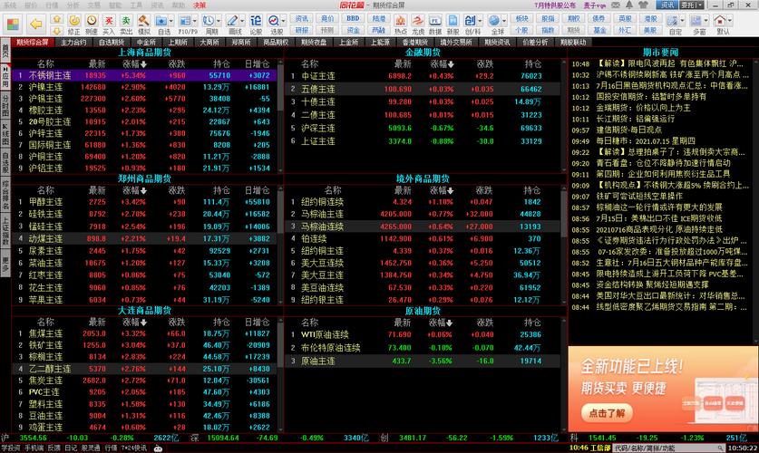 同花顺电脑版免费下载安全吗？-图1