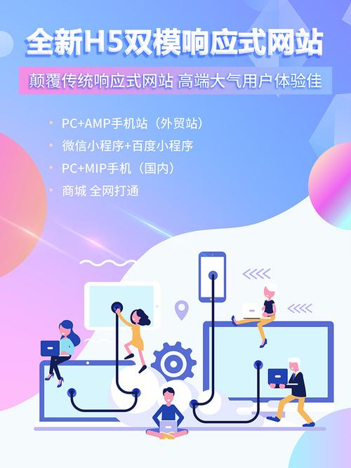 什么是H5响应式网站？-图3