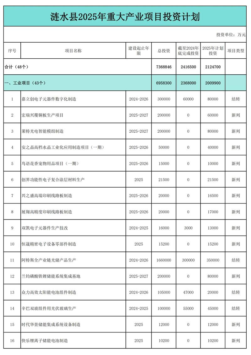 淮安企业网站排名优化怎么做？-图2