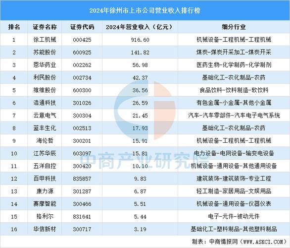 徐州网站排名优化公司如何提升排名效果？-图1
