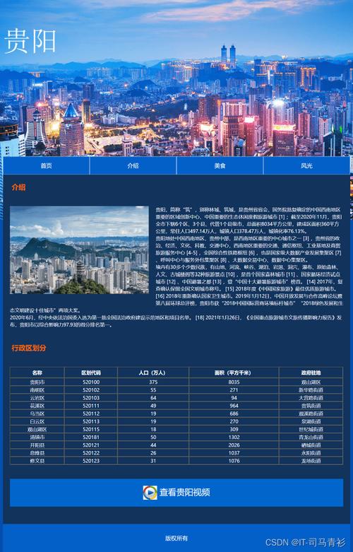 贵阳建网站为何选方舟网络？-图1