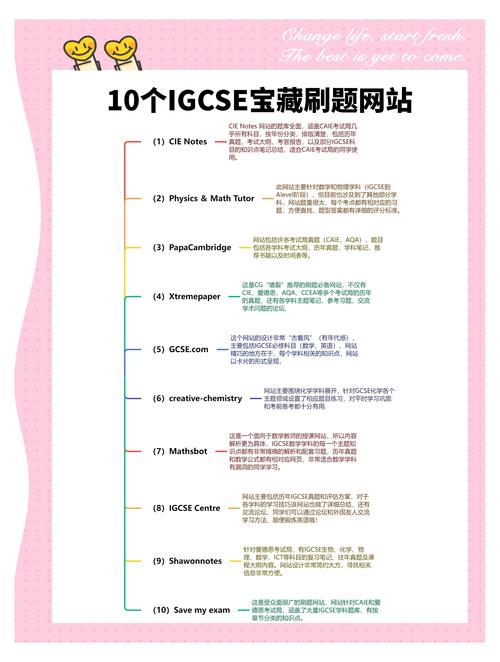 如何精准选网站关键词？-图2