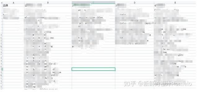 如何精准选网站关键词？-图3