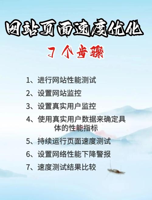 网站排名优化有哪些实用方法？-图3