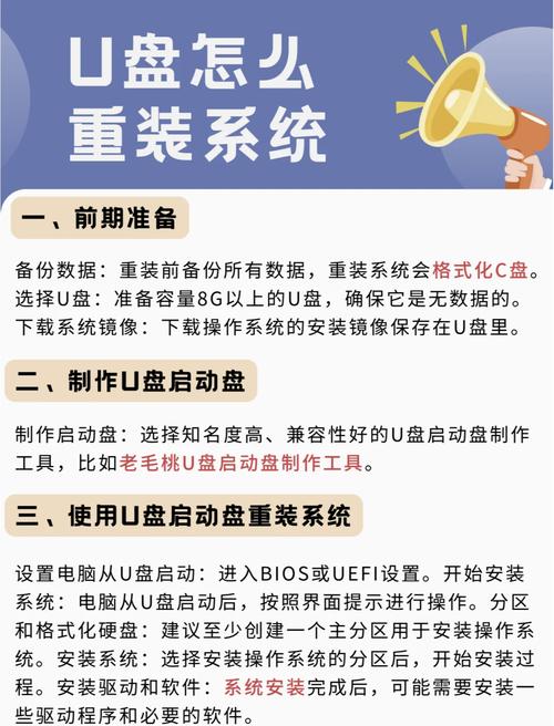 光盘重装系统步骤有哪些?-图1 光盘重装系统步骤有哪些?-图1