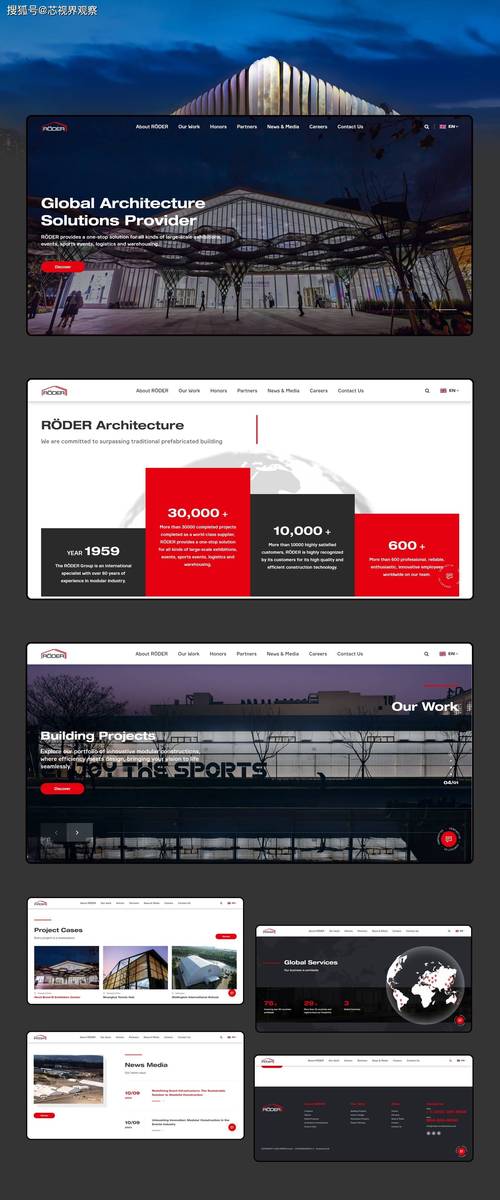 国外企业网站设计，有哪些值得借鉴的巧思？-图3