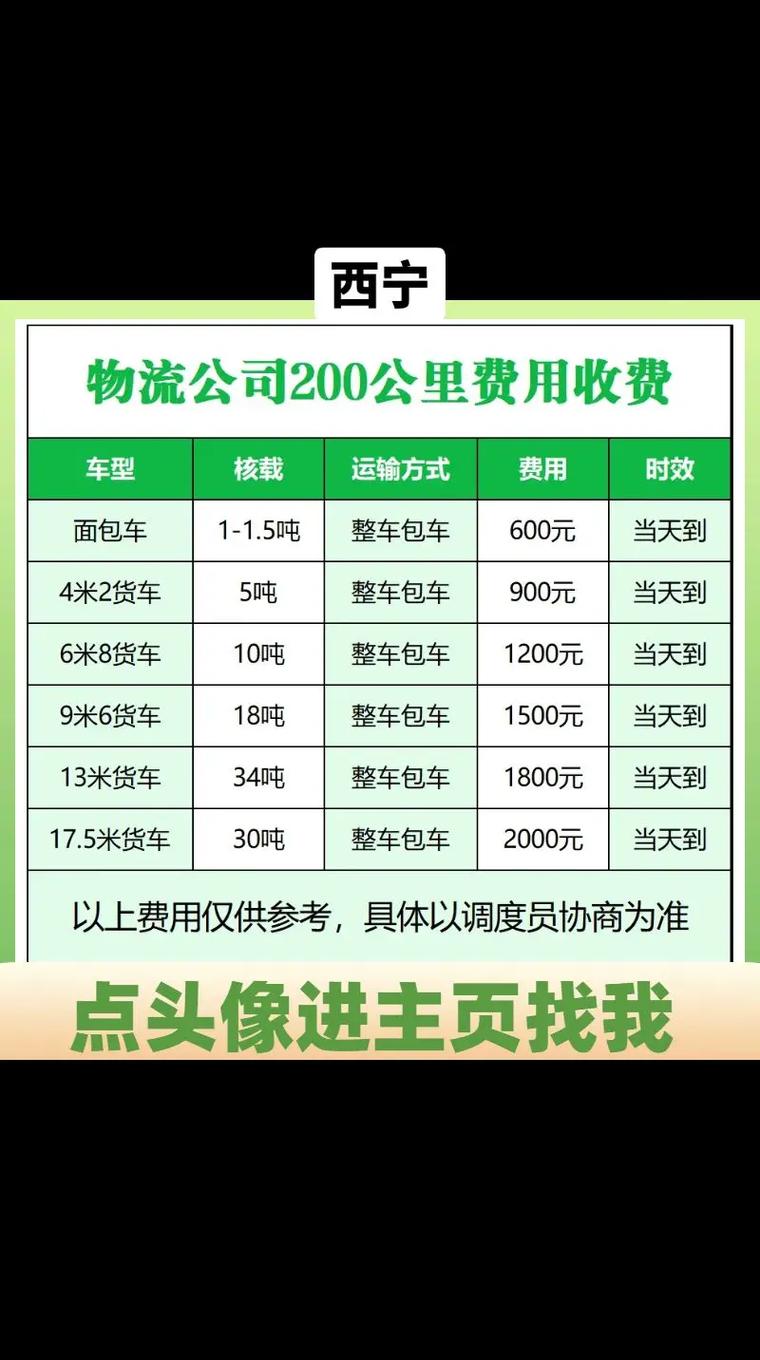 西宁做网站需要多少钱-图1