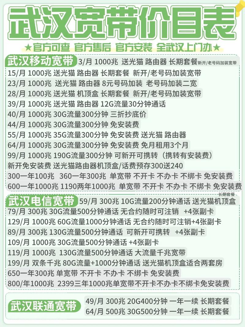 武汉网站排名优化价格一般是多少？-图1