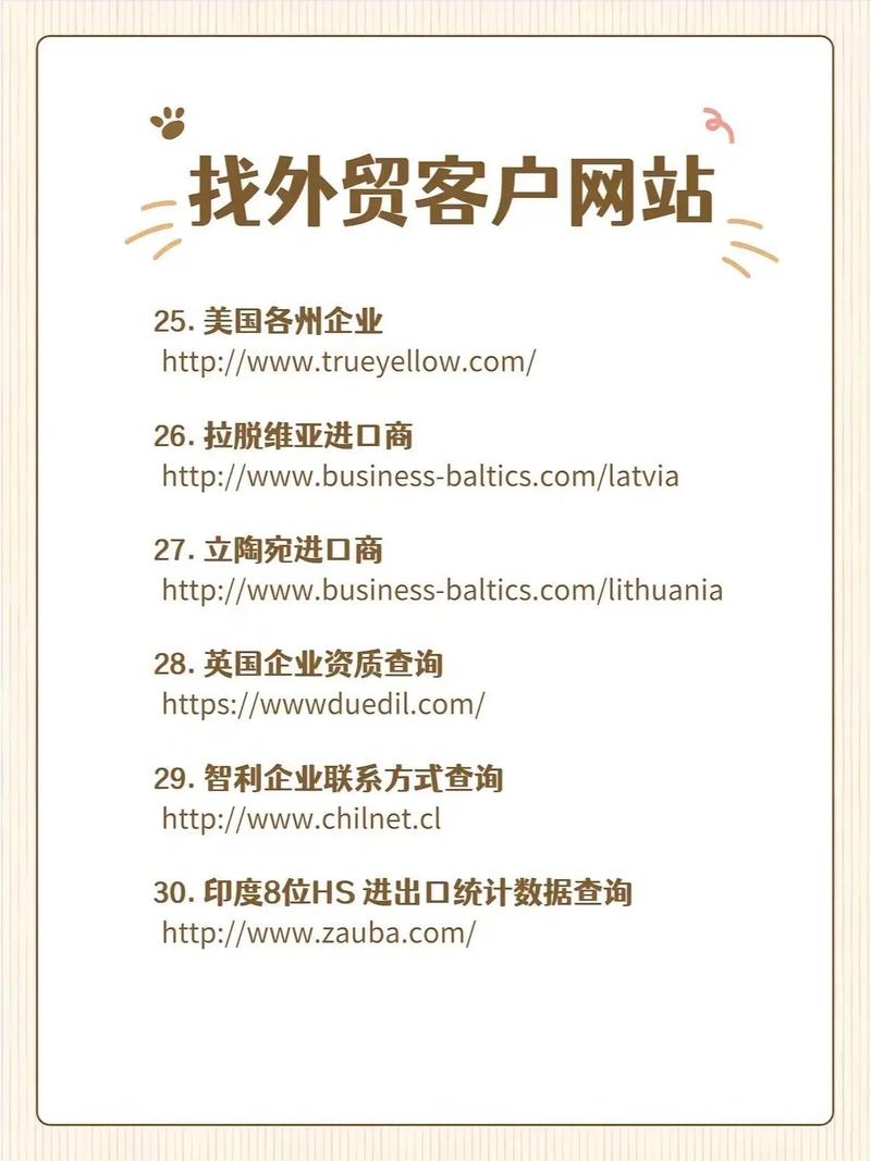 如何精准找到有网站需求的客户？-图2