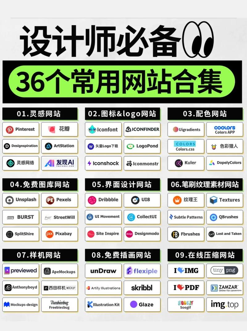 国内有哪些值得推荐的设计网站？-图1