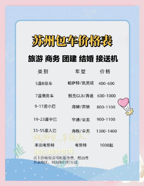 苏州做网站价格差异大，具体多少？-图3