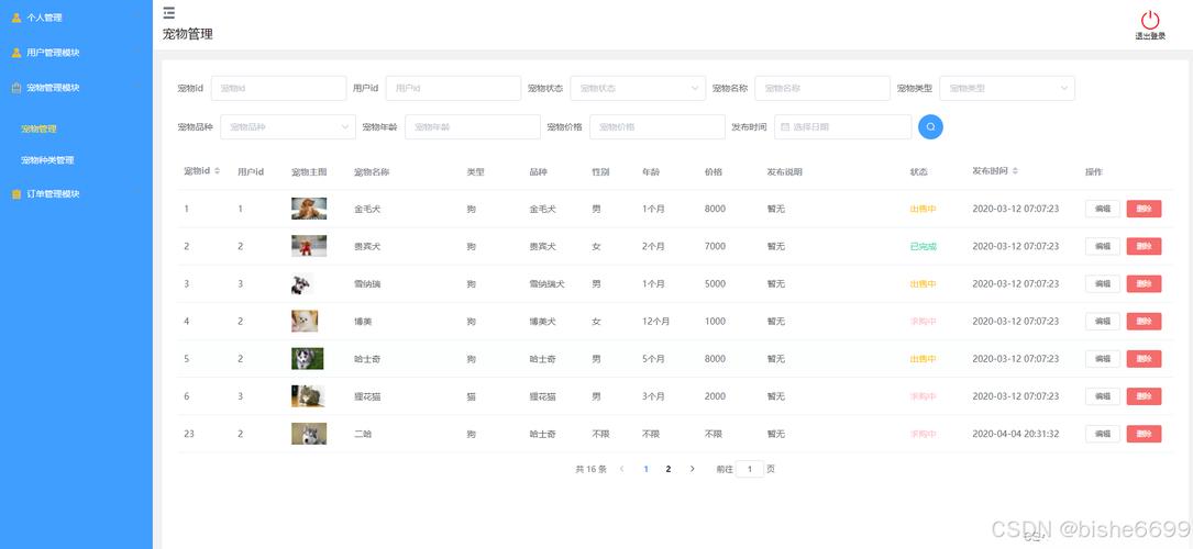 电商后台管理网站模板如何选？-图3