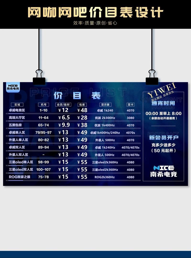 做网站需要多少钱济宁-图2