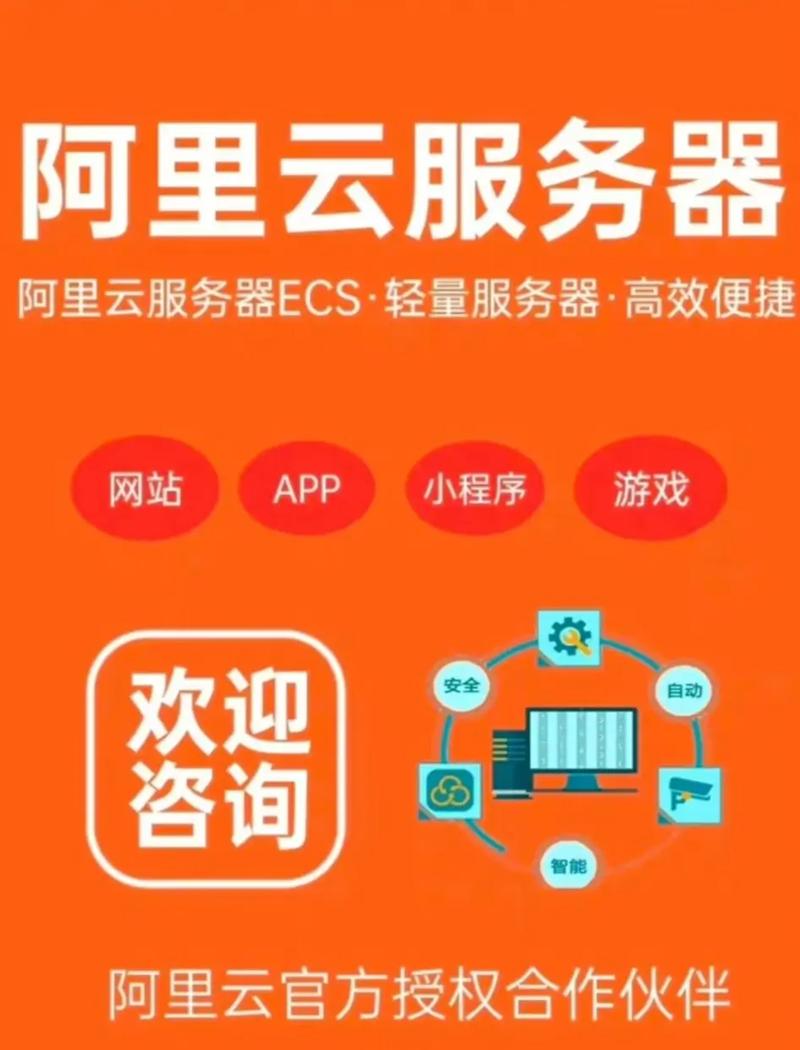 一个云主机如何同时运行多个网站？-图3