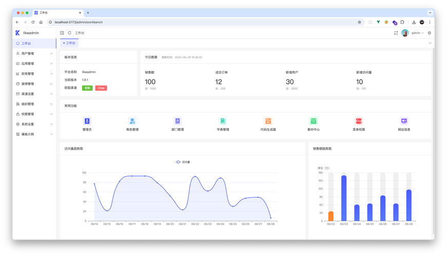 网站后台用什么浏览器好？-图2