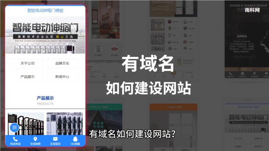 买好域名后，网站具体怎么建？-图3