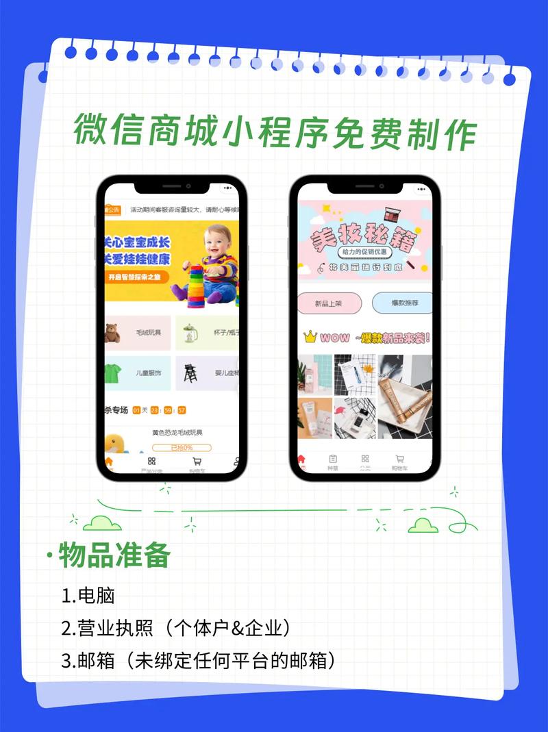 微信公众号如何快速搭建微网站？-图3