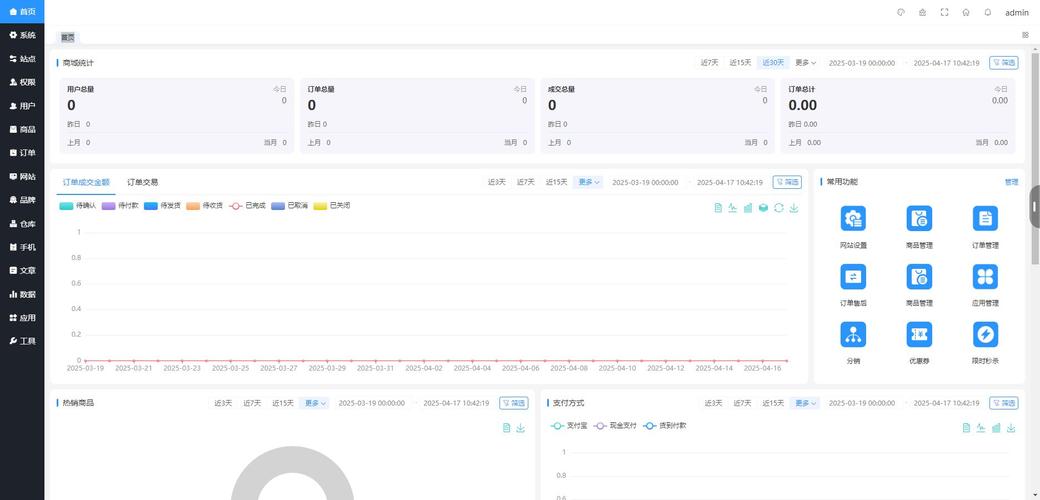 淘客网站开源源码哪里找？免费吗？-图2