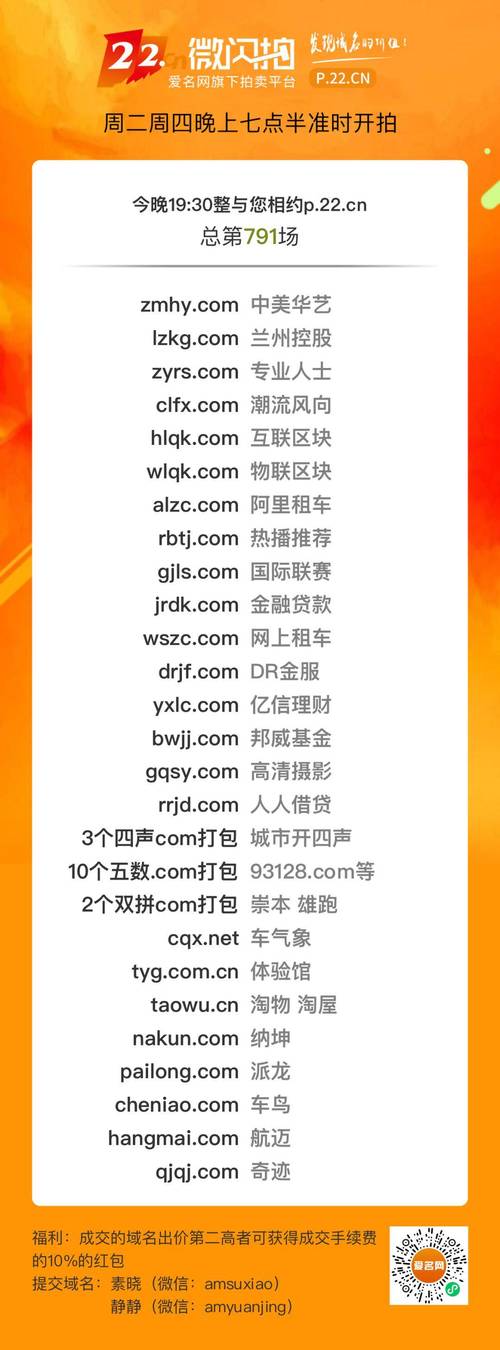 一个域名能同时对应多个网站吗？-图3