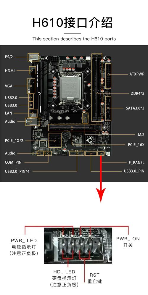 电脑主板型号怎么看？-图3