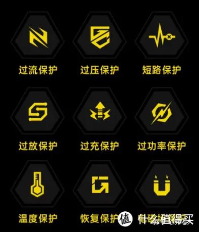 充电宝能给电脑充电吗？怎么操作？-图2