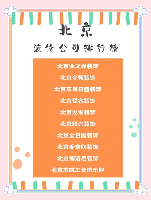 北京做网站公司怎么选？哪家靠谱？-图2