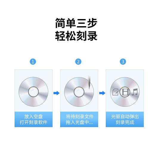 笔记本电脑如何打开光盘？-图2