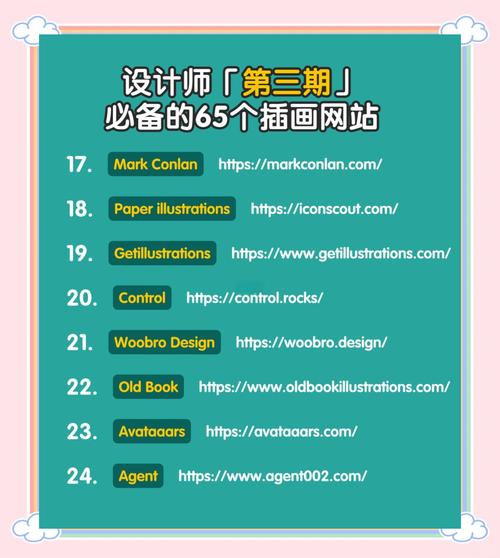 平面设计素材网站哪个好用？-图1
