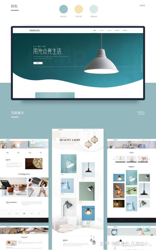 如何零基础搭建个人专属网站？-图2