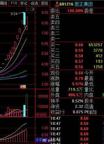 北京网站建设降龙网络，哪家靠谱？-图3