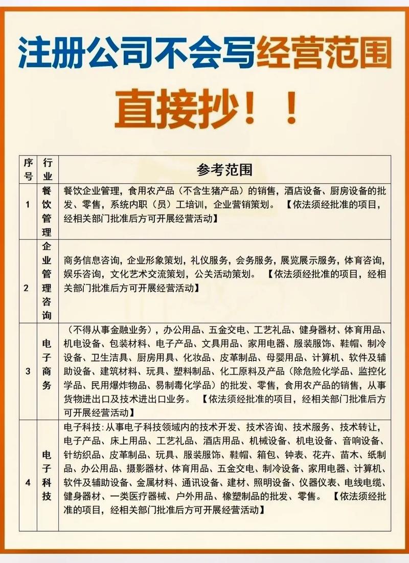 网站建设公司具体能做哪些业务？-图1