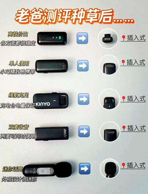 手机如何变身电脑麦克风?-图1 手机如何变身电脑麦克风?-图1