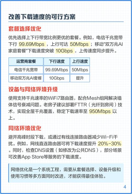 网站访问速度慢的原因-图2