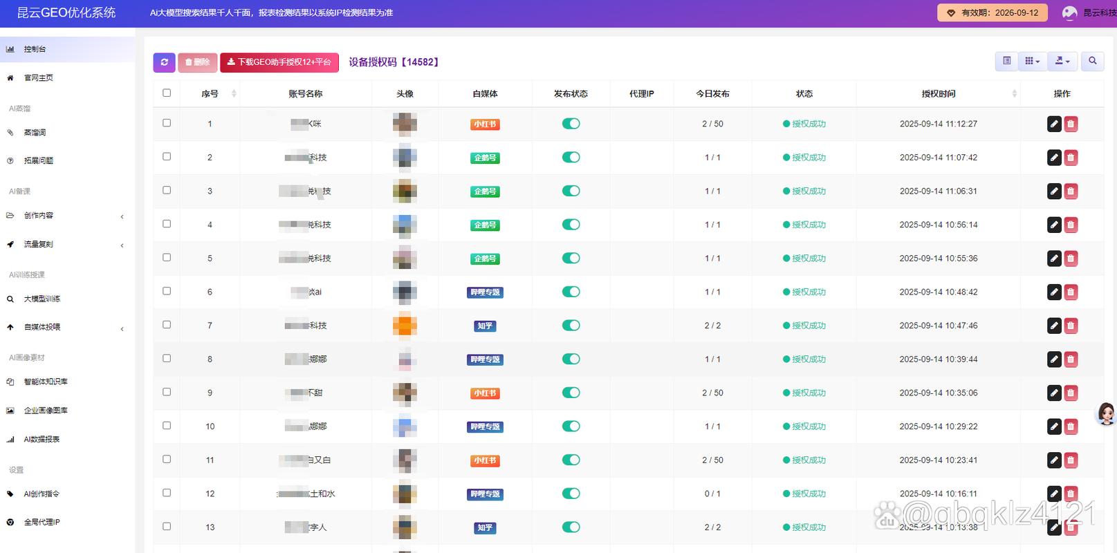 泉州网站排名优化公司如何提升排名？-图1