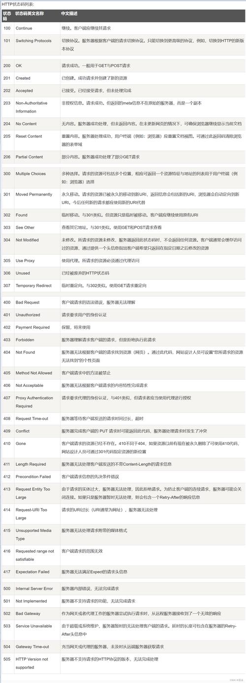 深圳网站SEO关键词怎么选？-图2