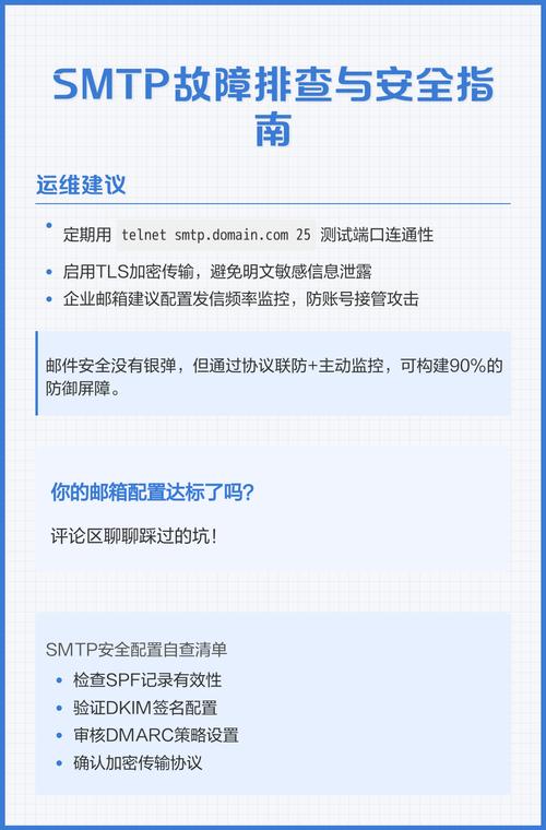 Gmail SMTP服务器怎么配置？-图3