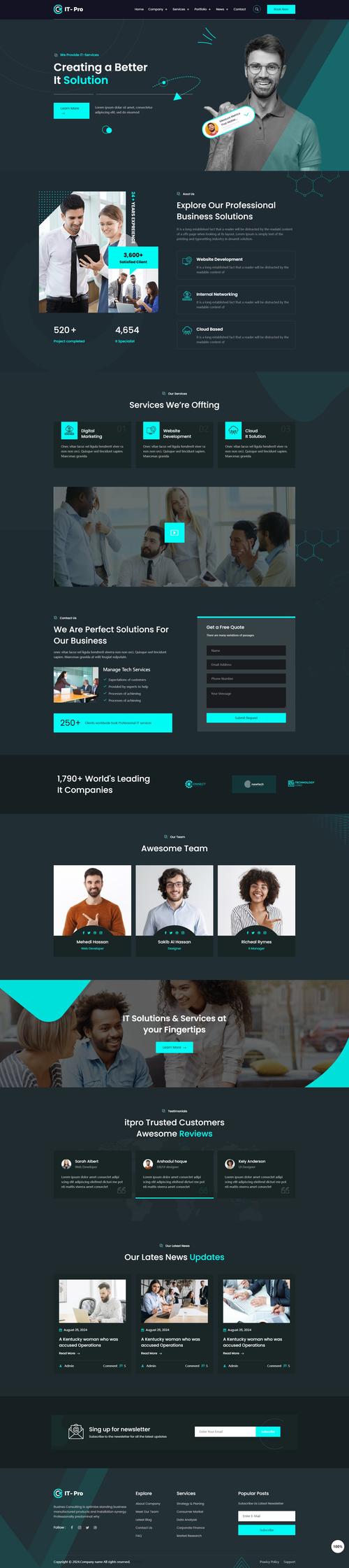 网络科技公司网站源码如何获取或使用？-图1
