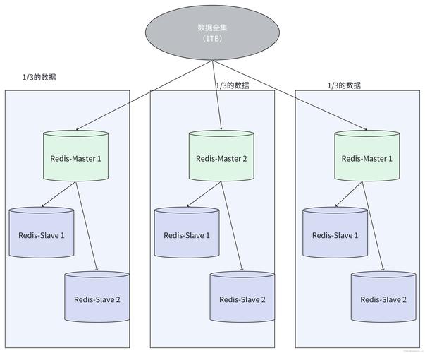大型网站建设部署方案如何高效落地？-图1