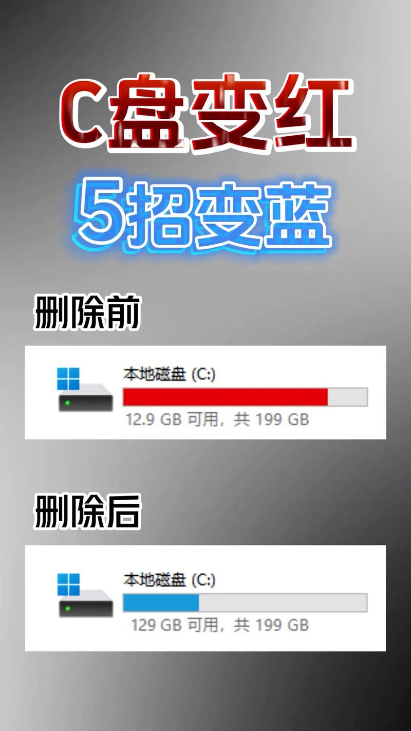 电脑显示磁盘已满怎么办-图1