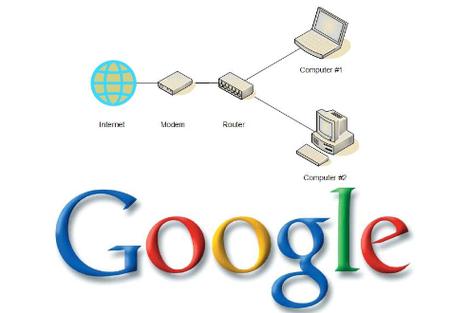 dns 服务器 google-图1