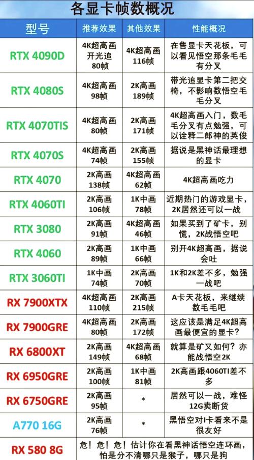 笔记本如何升级配置？-图3