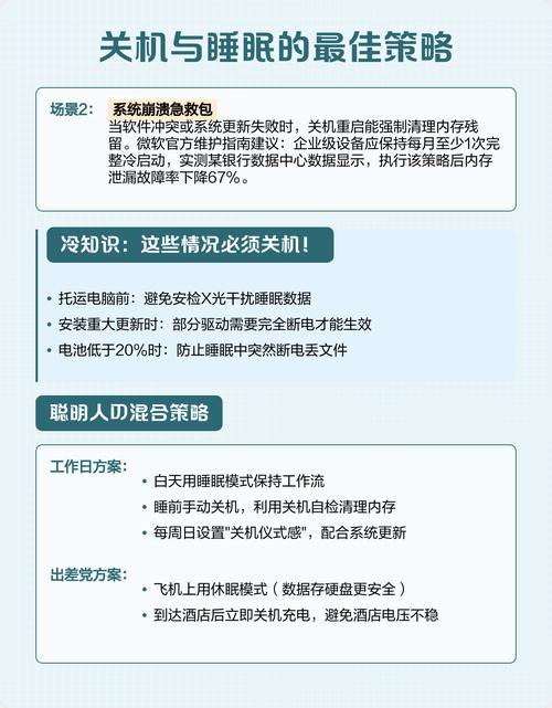 电脑关机还是睡眠更省电耐用？-图2