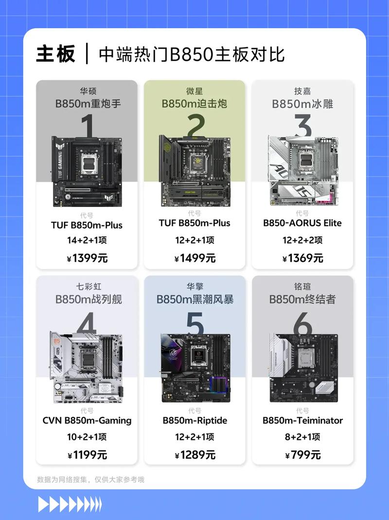 笔记本修主板一般要花多少钱？-图1