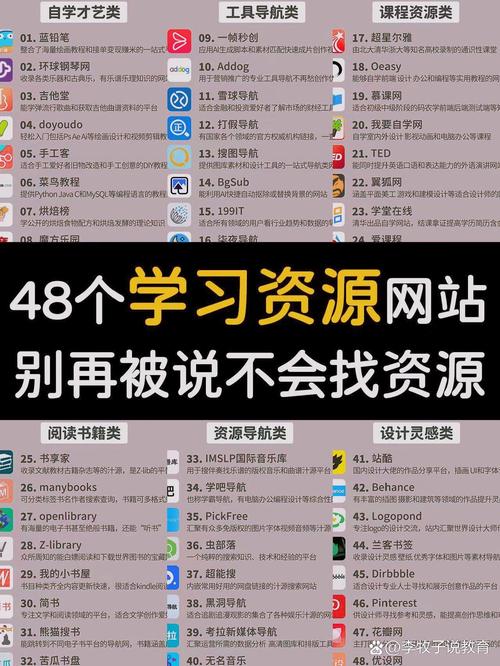 PHP做网站需要哪些技术？-图2