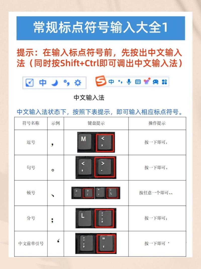 键盘顿号怎么打出来？-图2